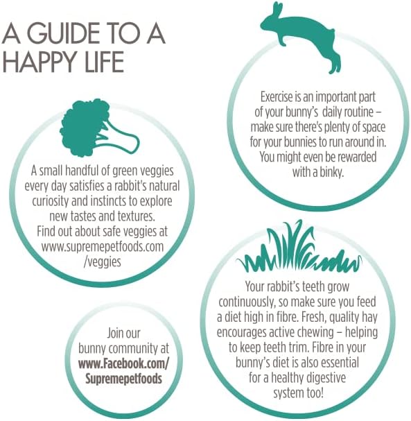 Supreme Science Selective Adult Rabbit 3kg - Comfort Style