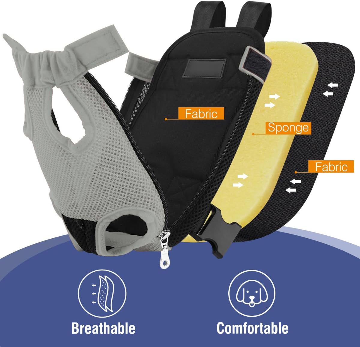 Pawaboo Adjustable Pet Carrier Backpack, Pet Front Dog Carrier Backpack, Legs Out, Easy-Fit for Hiking Traveling for Small Medium Dogs, Medium Travel Bag, Black - Comfort Style