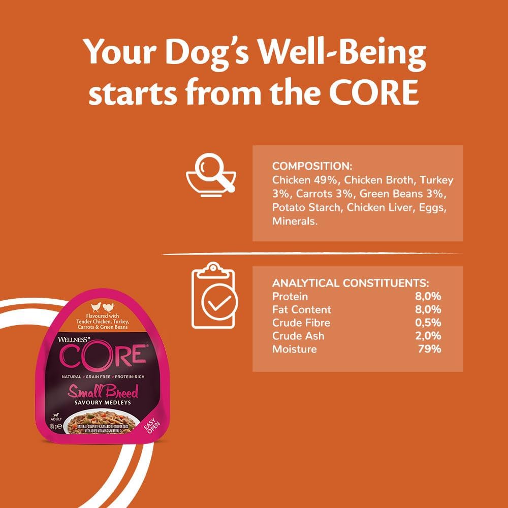 Wellness CORE Small Breed Savoury Medleys, Wet Dog Food Small Dogs, Dog Food Wet Smaller Breed, Grain Free, High Meat Content, Farmer Selection Mix, 85 G (Pack Of 6) - Comfort Style
