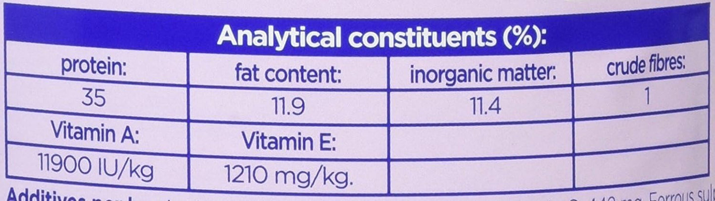 AQUARIAN Complete Nutrition, Aquarium Tropical Fish Food, Flakes, 200 g Container - Comfort Style