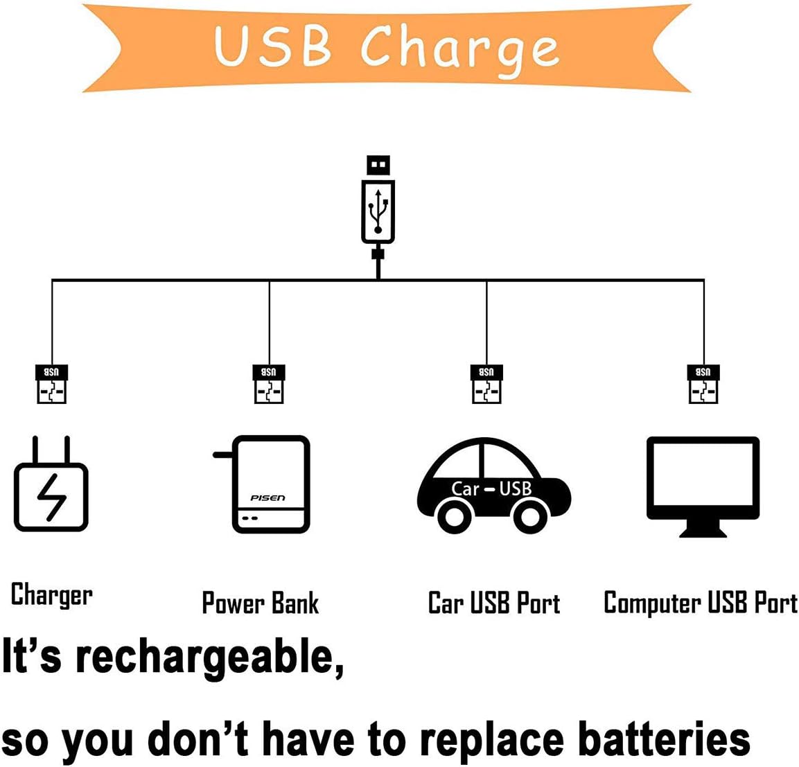 Makerfire 2 in 1 Cat Interactive Toy Dog Cat Catch Exercise Chaser Toy Pet Scratching Training Tool with USB Cable - Comfort Style