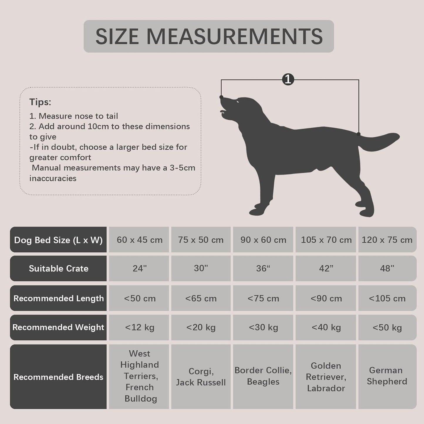Jaspuriea Large Dog Bed Washable Dog Crate Mattress Calming Fluffy Anti Anxiety Dog Beds Deluxe Plush Dog Mat with Anti-Slip Bottom,90x60x8cm - Comfort Style
