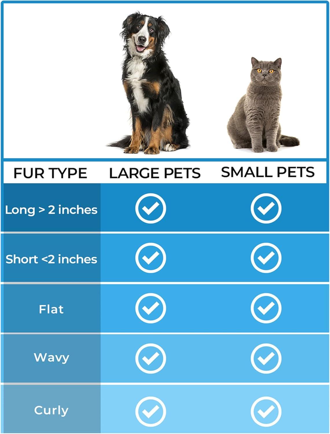 Morpilot Dog Brush Cat Brush Grooming Comb, 23+12 Double Sided Undercoat Rake Dematting Deshedding Tool for Long Hair Pets Cat Dog Slicker Shedding Brushes Efficiently Reduces Hair Loss by up to 90% - Comfort Style