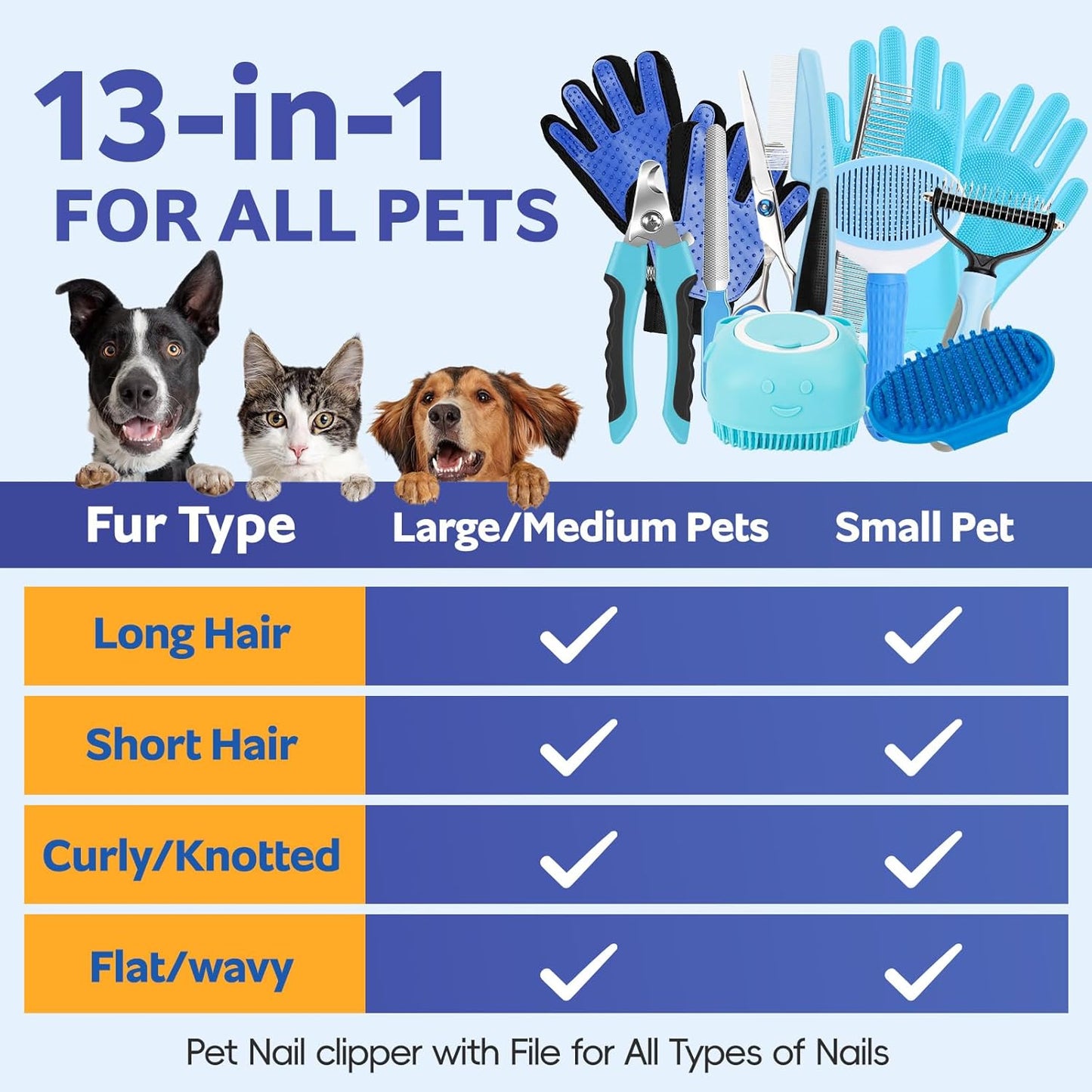 13Pcs Pet Grooming Kit - Dog Cat Deshedding Brush, Nail Clippers with File, Hair Remover Gloves & Bath Tools for Long/Short Haired Pets, Grooming Tool for Long and Short Haired Pets
