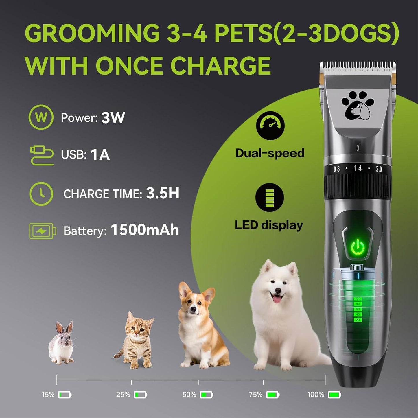 Dog Clippers Cordless, Professional Dog Trimmer, 2-Speed Low Noise Dog Grooming Kit, Pet Trimmer for Small Large Thick Hair Dogs - Comfort Style