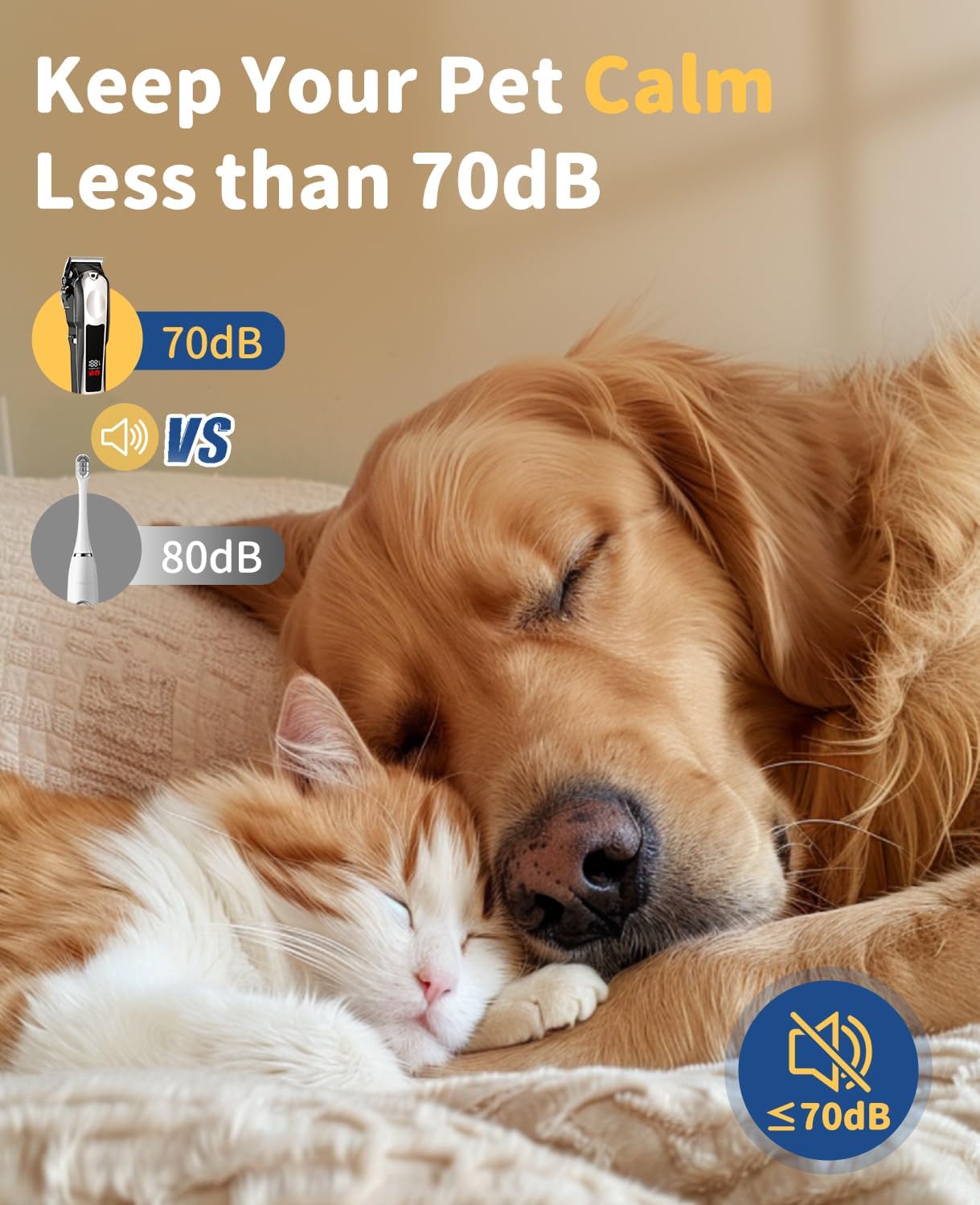 Kriogor Professional Dog Clippers for Thick Coats, Low Noise Grooming Clipper Pet Clippers for Dogs, Cordless Dog Timmers with 10 Guide Combs for Pets, Cat, Dogs Shears