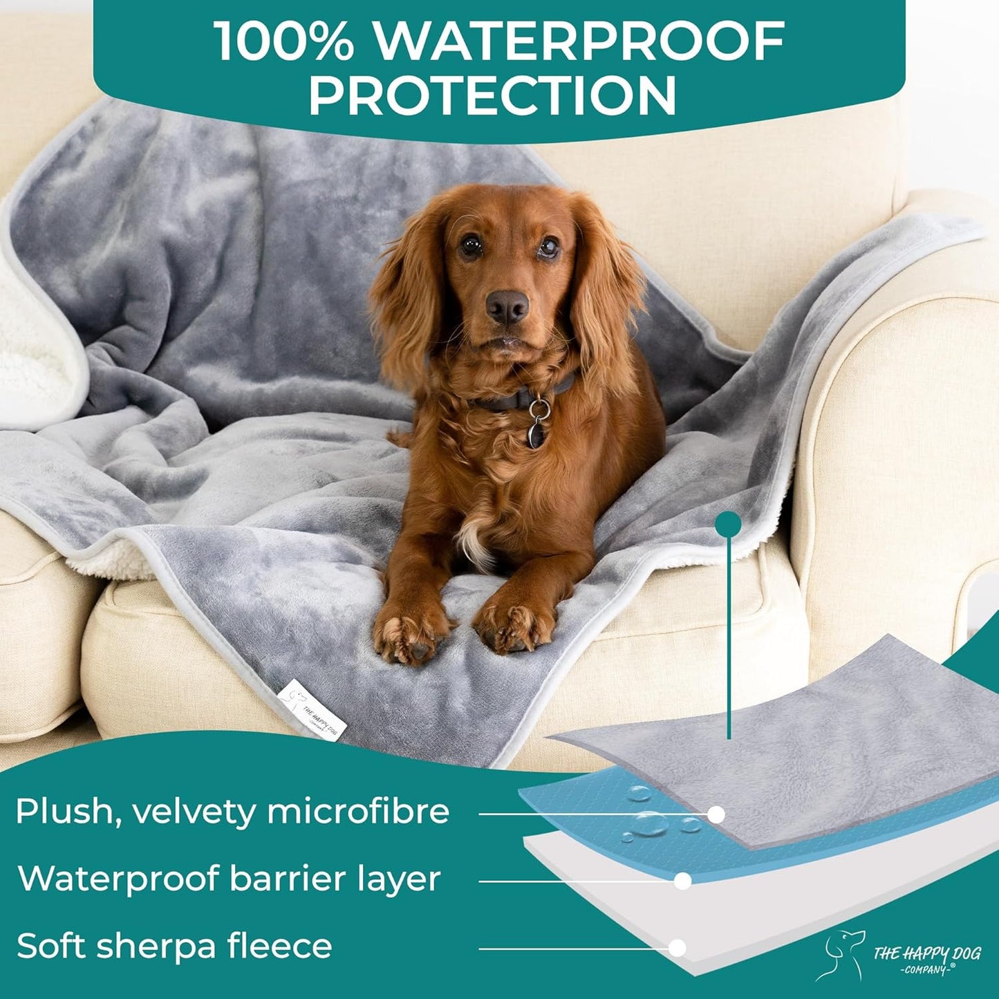100% Waterproof Dog Blankets for Small & Medium Dogs β Soft Fleece, Washable Pet Throw for Sofa, Car & Furniture Protection, Soft Fluffy Reversible Blanket, 75x100cm, Grey/White