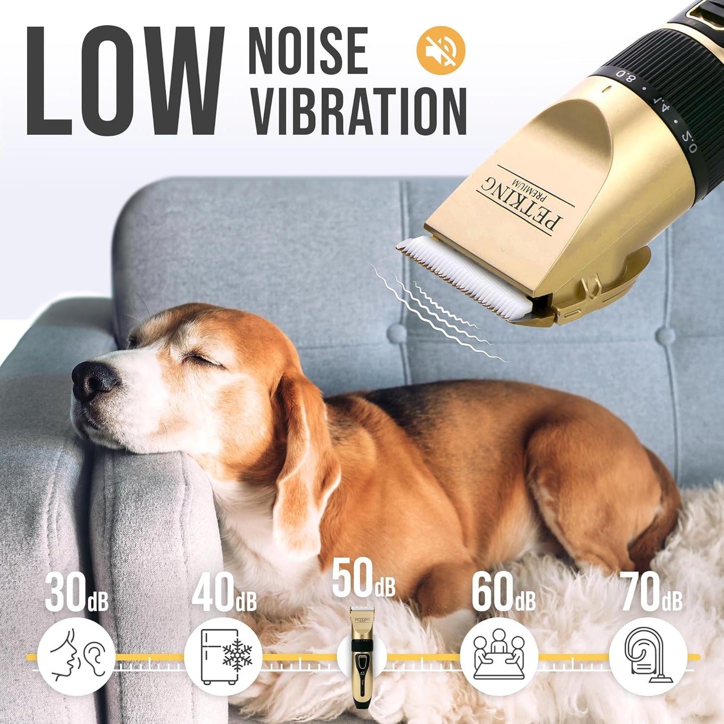 PetKing Premium Dog Clippers Dog Grooming Kit Grooming Clippers Professional for Thick Hair Coats Pet Clippers Kit for Dogs Cats Pets Cordless Silent Dogs Hair Trimmer Clipper Shaver Set Low Noise
