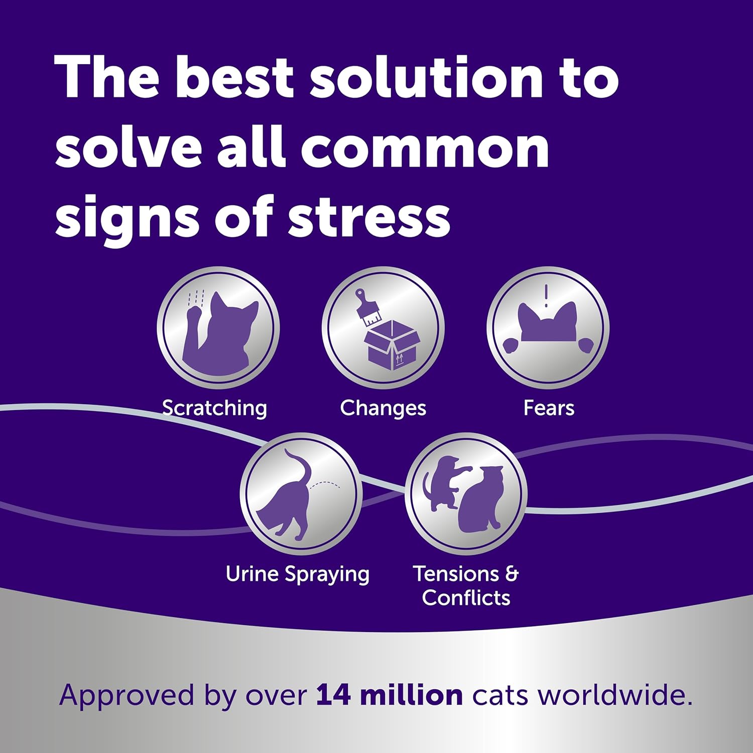 FELIWAY Optimum 30 Day Cat Calming Plug In Pheromone Diffuser with 48ml Refill - Helps Solve all Common Signs of Stress in Cats & Kittens, Veterinary Recommended, Clinically Proven, Enhanced Serenity - Comfort Style