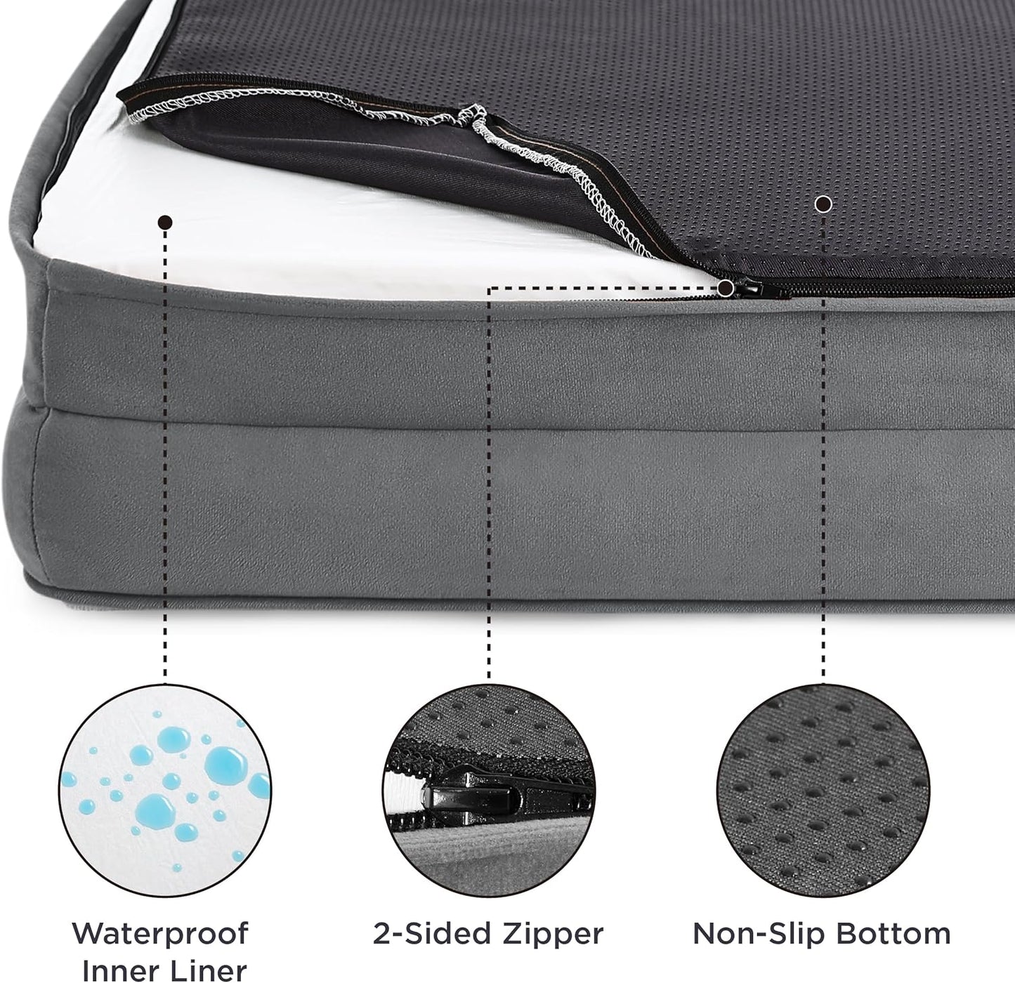 Bedsure Large Dog Bed Sofa - Washable Orthopedic Dog Beds and Couch with Removable Flannel Cover, Waterproof Dog Pillow with U-Shape Bolster, Grey Squre Pet Bed, 89x63x16cm - Comfort Style