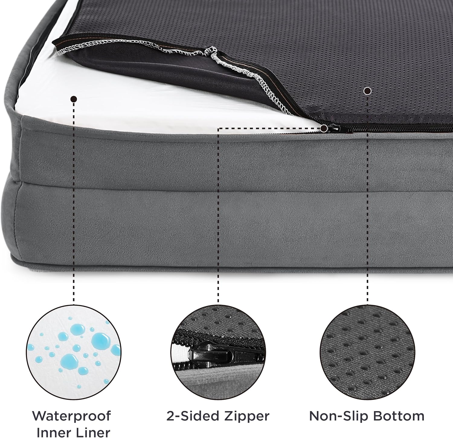 Bedsure Large Dog Bed Sofa - Washable Orthopedic Dog Beds and Couch with Removable Flannel Cover, Waterproof Dog Pillow with U-Shape Bolster, Grey Squre Pet Bed, 89x63x16cm - Comfort Style