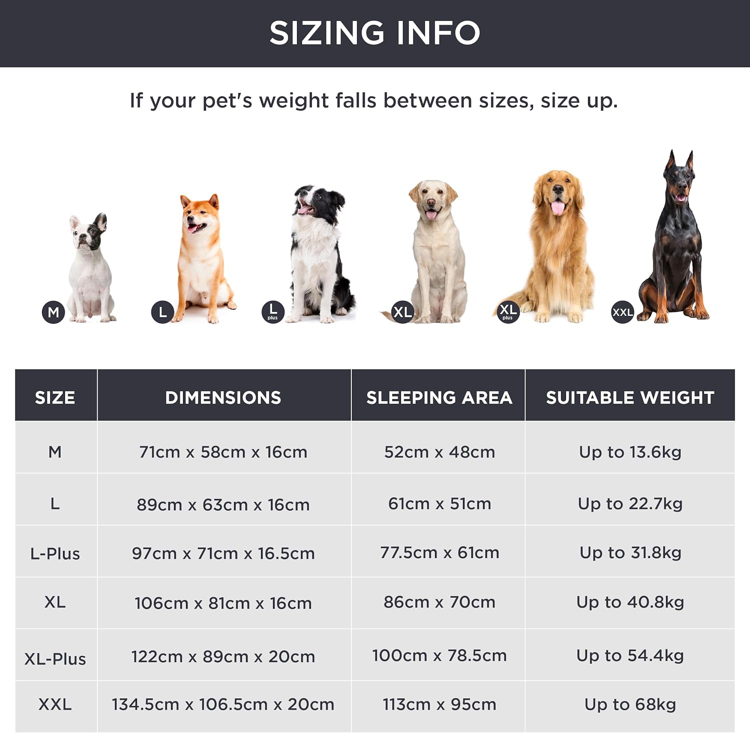 Bedsure Dog Sofa Bed Extra Large - Washable Orthopedic Dog Beds and Couch with Removable Flannel Zipper Cover, XL Waterproof Human Dog Bed for Adults, 106x80x16cm - Comfort Style