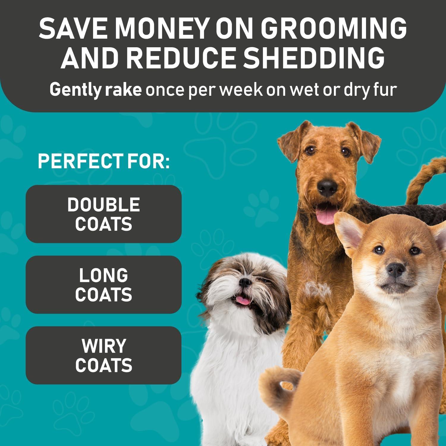 Maxpower Planet Dog Brush - Reduce Shedding by 95% - Double Sided Deshedding Dematting Tool - Undercoat Rake Dog, Cat Brush - Dog Brushes Shedding Hair - Dog Grooming Brush - Cat Grooming Brush, Blue - Comfort Style