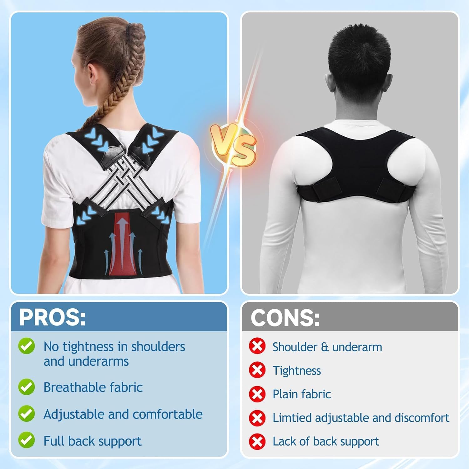 COLEESON Posture Corrector for Men and Women, Comfortable Upper Back Brace, Adjustable Back Straightener Support for Shoulder, Neck and Back - Comfort Style