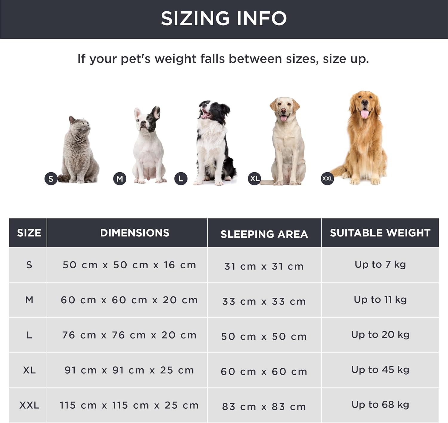 Bedsure Dog Bed Donut Bed - Washable Cat Beds for Indoor Cats Large, Fluffy Calming Kitten Bed for Small Dog and Puppy, Grey, 50x50x16cm - Comfort Style