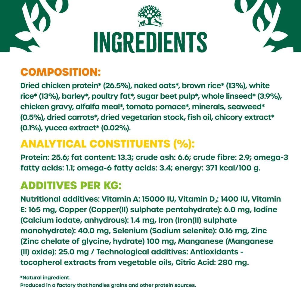 James Wellbeloved Hypoallergenic Dry Dog Food for Adult Small Breed Chicken & Rice 1.5 kg