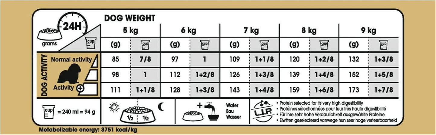 Royal Canin Cavalier King Charles Adult Food 1.5 kg