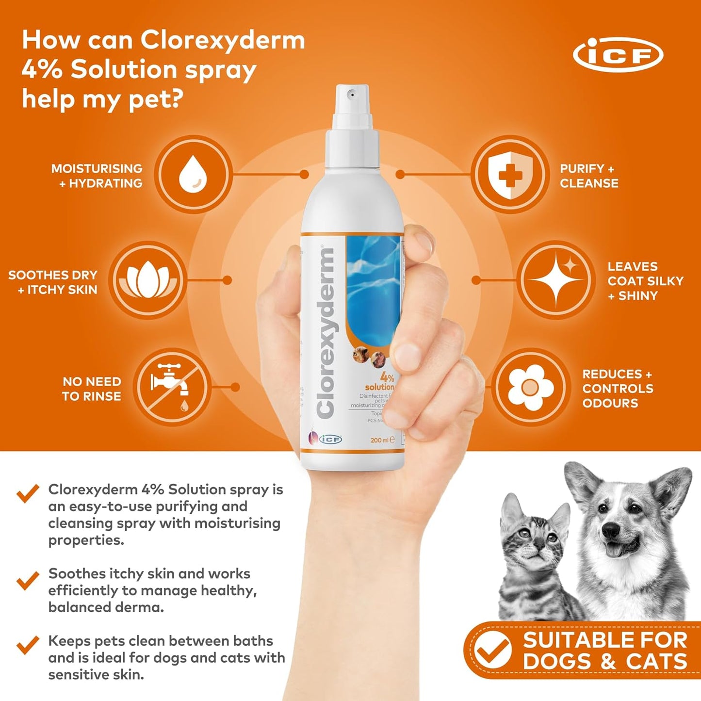ICF Clorexyderm® 4% Antiseptic Spray for Dogs & Cats - Antibacterial & Antifungal Care for Itchy Skin Relief - 200 ml