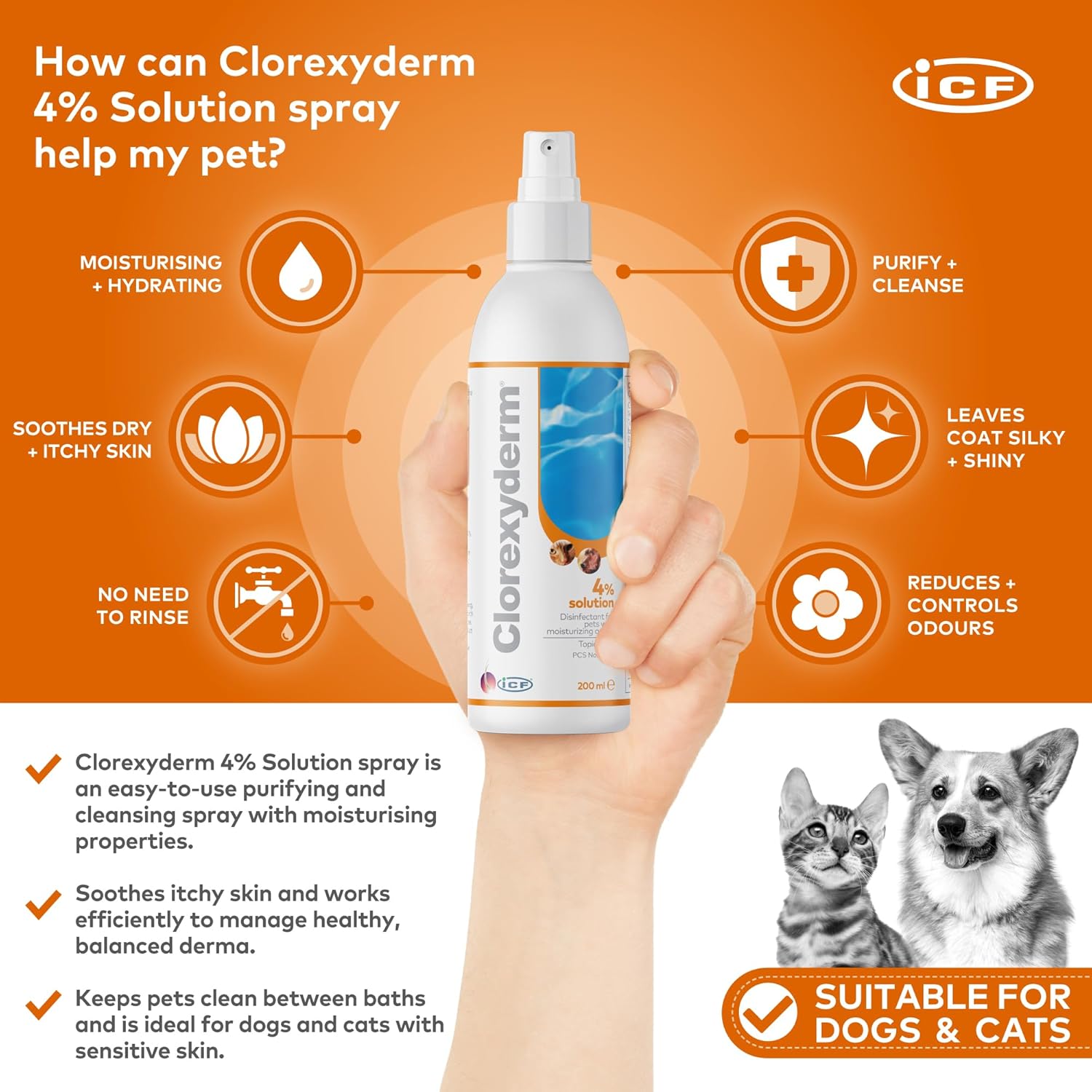 ICF Clorexyderm® 4% Antiseptic Spray for Dogs & Cats - Antibacterial & Antifungal Care for Itchy Skin Relief - 200 ml