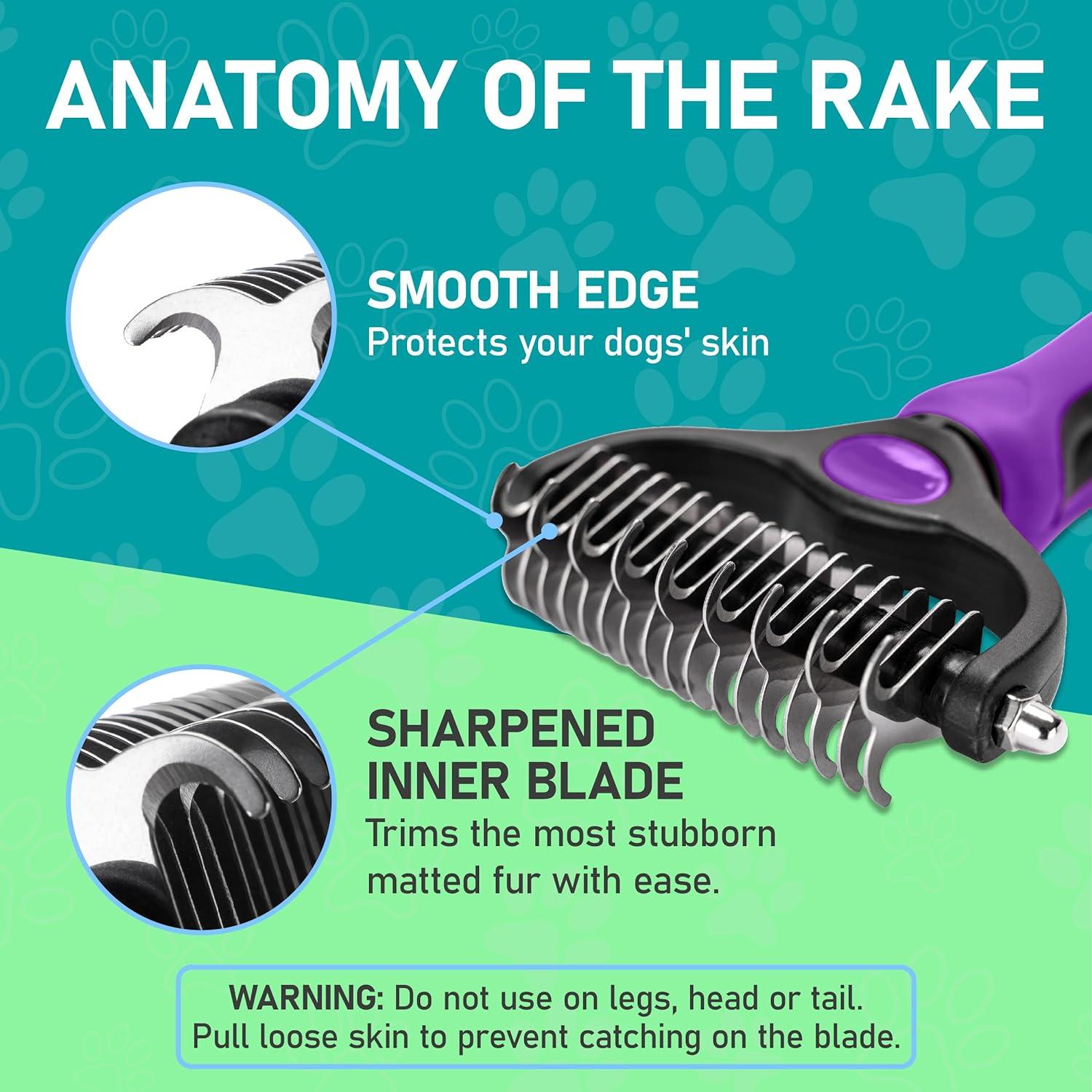 Maxpower Planet Dog Brush - Reduce Shedding by 95% - Double Sided Deshedding Dematting Tool - Undercoat Rake Dog, Cat Brush - Dog Brushes Shedding Hair - Dog Grooming Brush - Cat Grooming Brush, Blue - Comfort Style