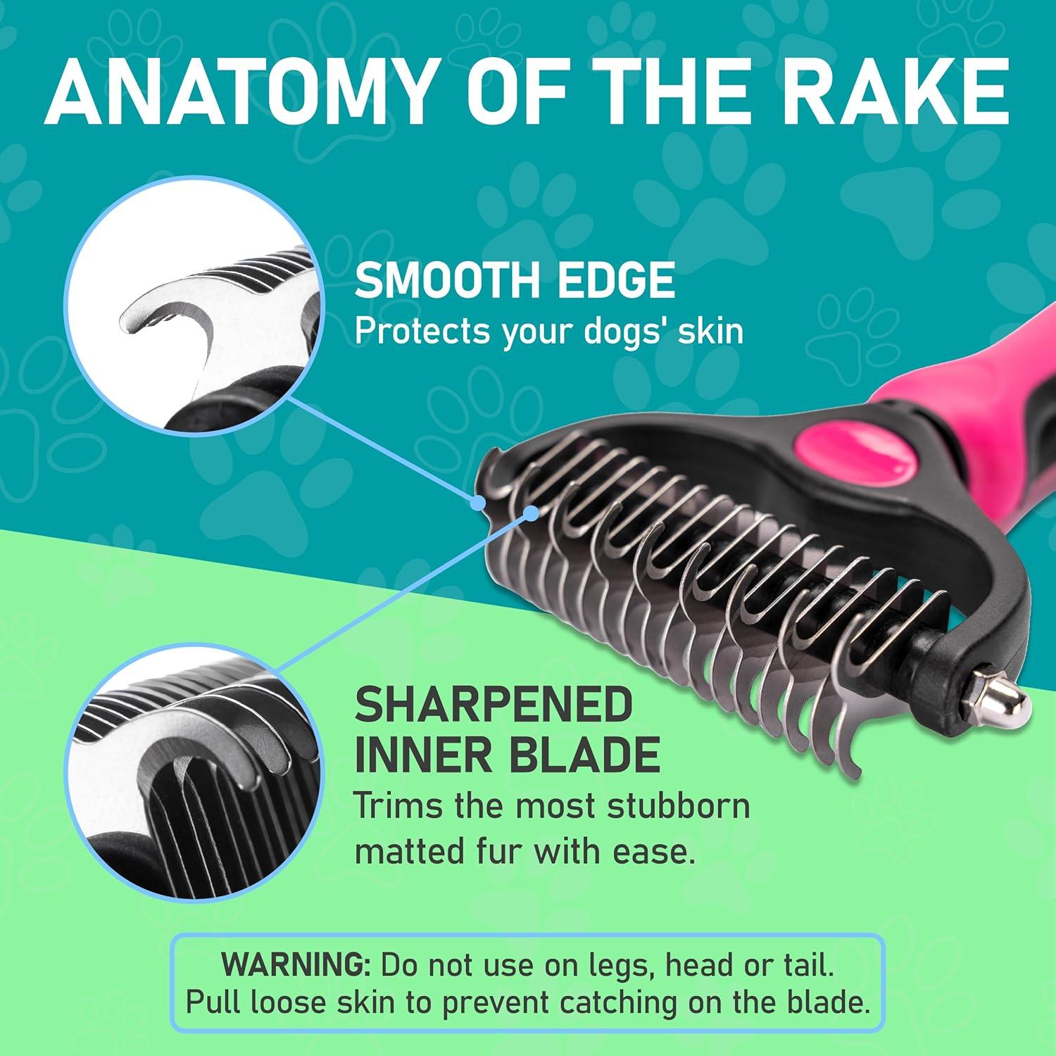 Maxpower Planet Dog Brush - Reduce Shedding by 95% - Double Sided Deshedding Dematting Tool - Undercoat Rake Dog, Cat Brush - Dog Brushes Shedding Hair - Dog Grooming Brush - Cat Grooming Brush, Blue - Comfort Style