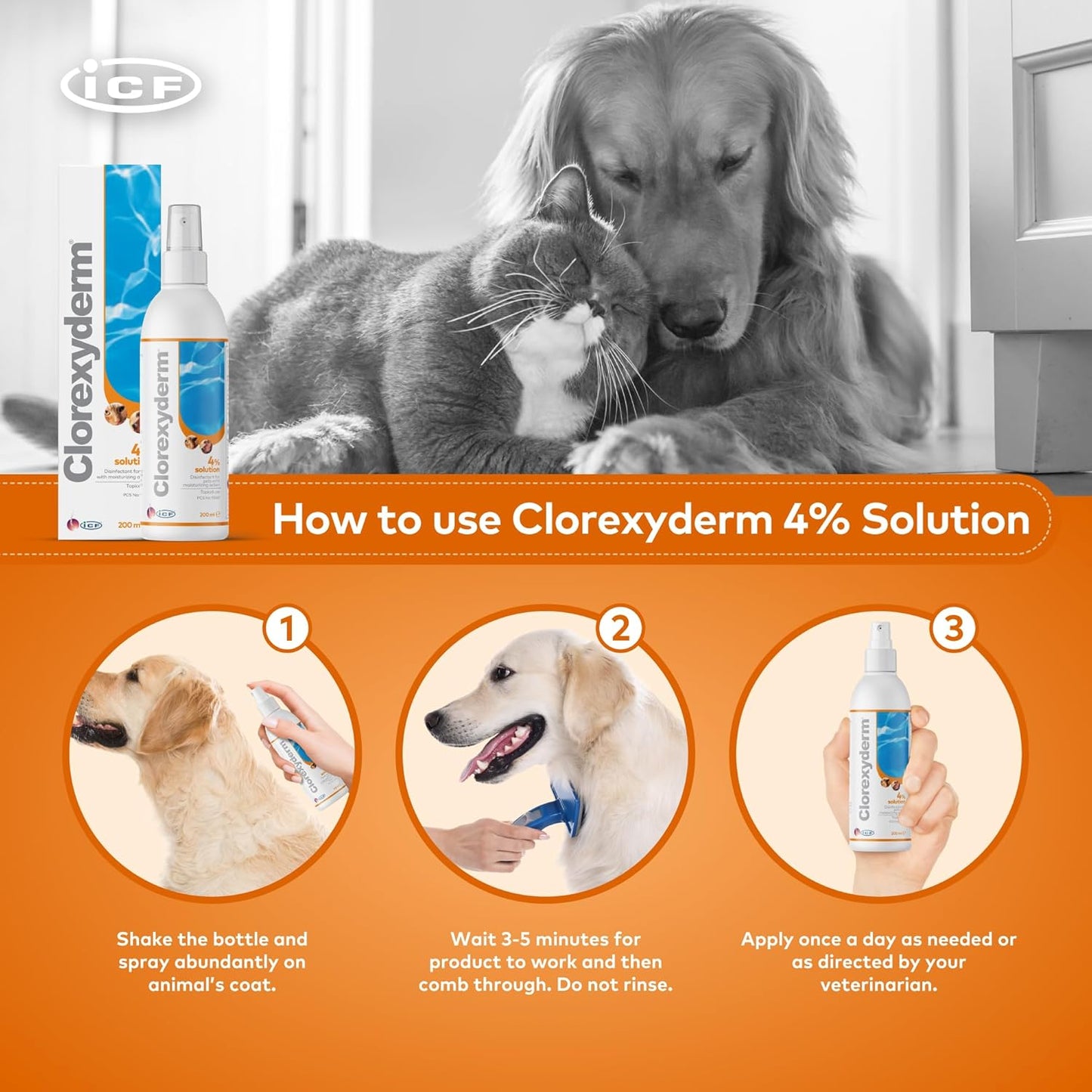 ICF Clorexyderm® 4% Antiseptic Spray for Dogs & Cats - Antibacterial & Antifungal Care for Itchy Skin Relief - 200 ml