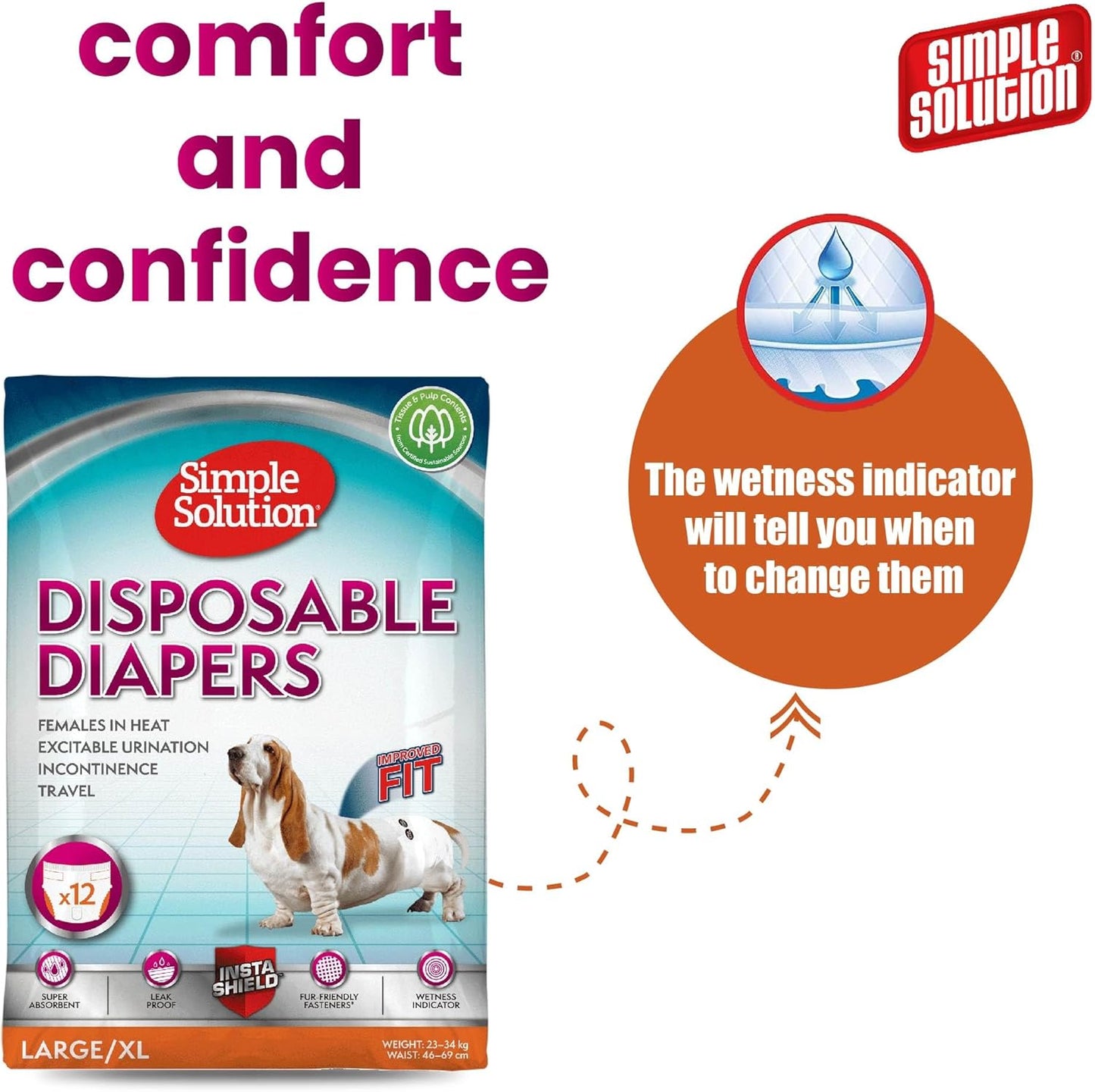 Simple Solution Disposable Dog Diapers for Female Dogs, Super Absorbent Leak-Proof Fit with Wetness Indicator for Excitable Urination, Incontinence or females in heat - 12 pack
