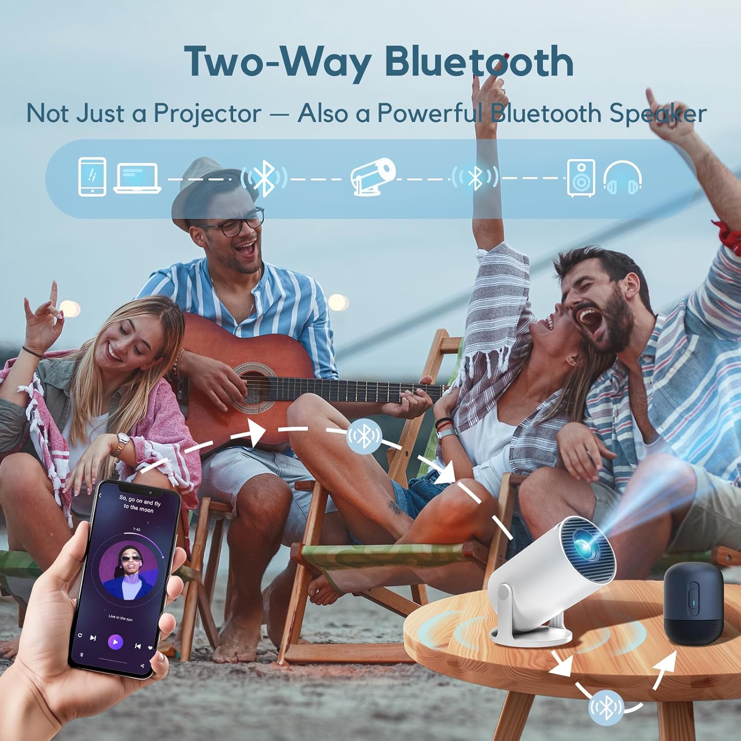 [Built-in Apps & Auto Keystone] AKIYO O2 Projector 2026 Upgraded 18000 Lumen with WiFi6 and Bluetooth 5.4, Mini Projector 1080P Full HD Supported, 180° Rotation Compatible with HDMI/USB/Laptop/PS5