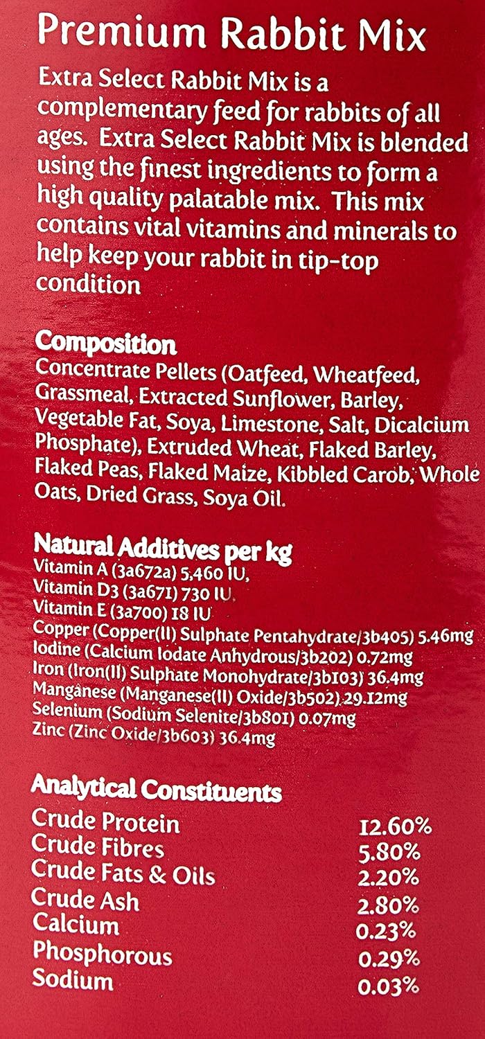 Premium Rabbit Food Extra Select Premium Rabbit Food – Comfort Style